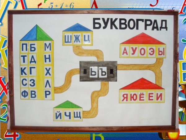 Путешествие в Буквоград