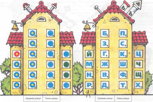 Звуковые ДОМИКИДОМИКИ