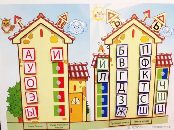 Звуковые домики для дошкольников