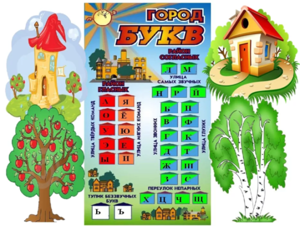 Домик для букв