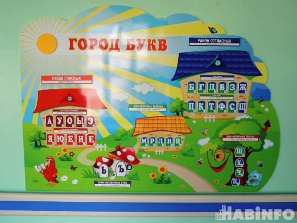 Домик для букв в детском саду