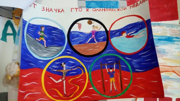 Смешные плакаты на соревнованиях