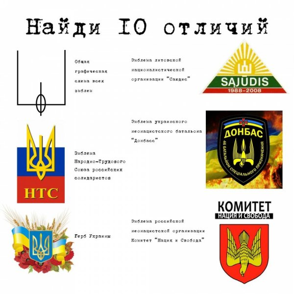 НТС народно-трудовой Союз