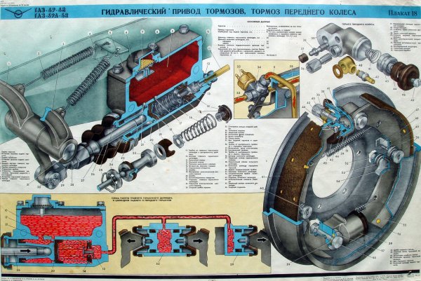 Система смазки Москвич 412
