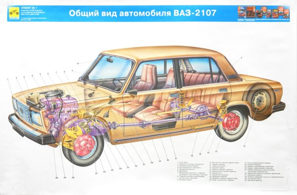 Схема зажигания м412