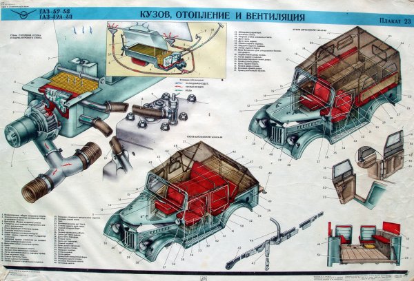 Раздаточная коробка автомобиля Урал 4320