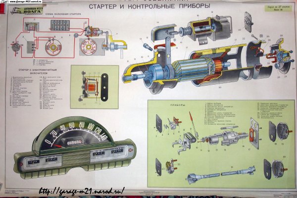 Учебные плакаты Урал-4320