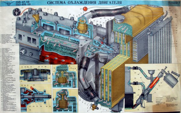 ВАЗ 2107 строение ДВС