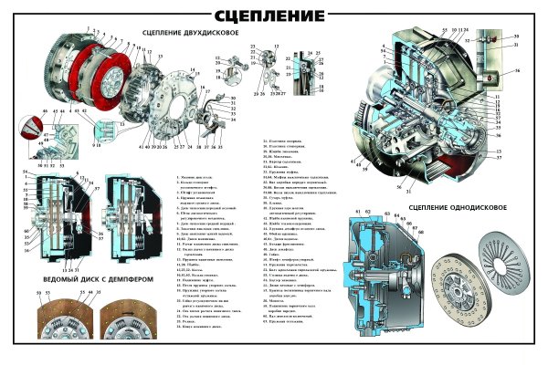 Механизм включения блокировки дифференциала Урал 4320
