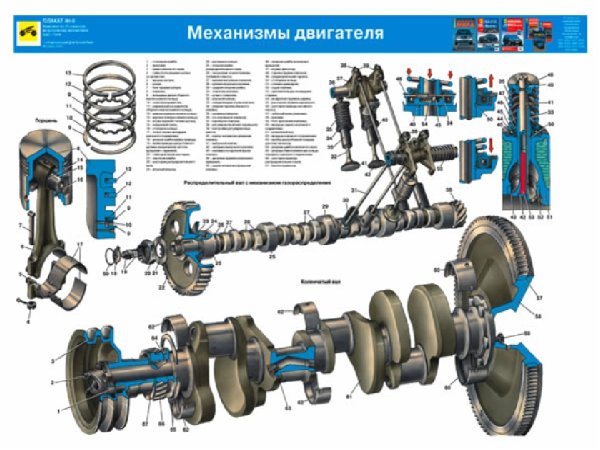Тормозная система Урал 43206