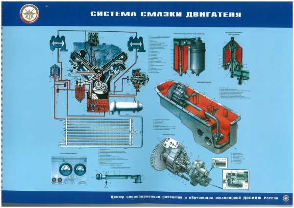 Рулевое ГАЗ 69