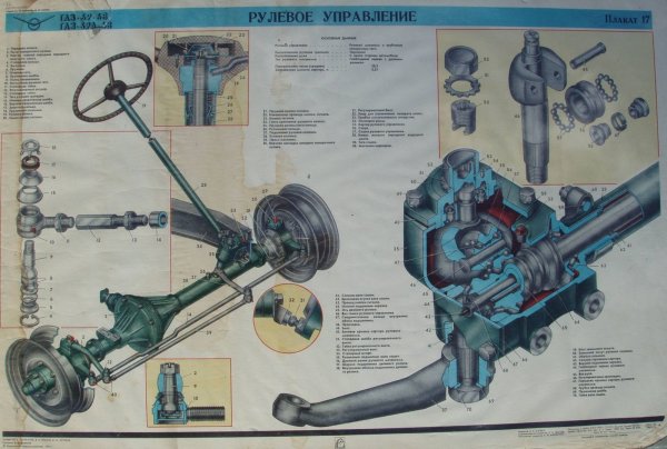 Панель управления КАМАЗ 5320
