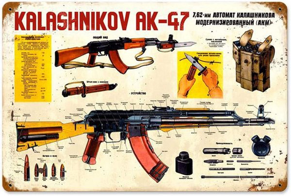 Автомат Калашникова АК-47 плакат