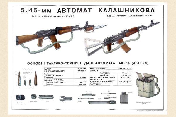 Плакат автомат 5.45 мм АК-74 М