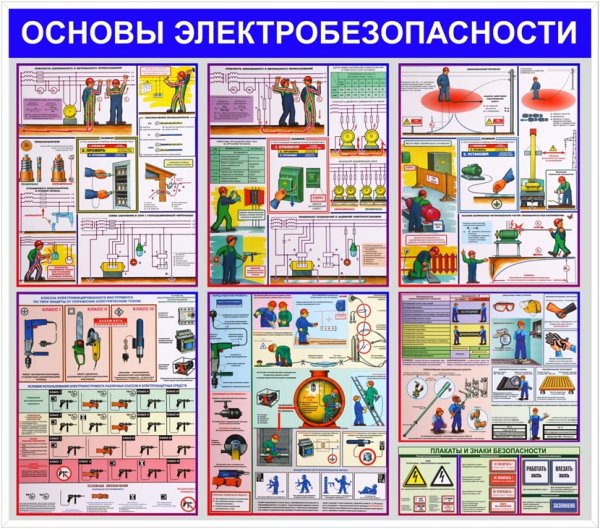 Знаки электробезопасности