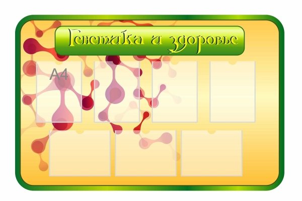 Стенды для кабинета биологии