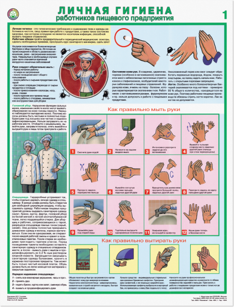 Поавга гигиены для детей