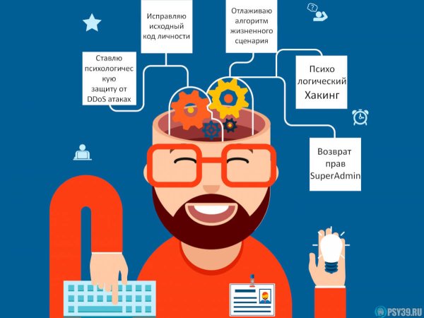 Буклет программирование