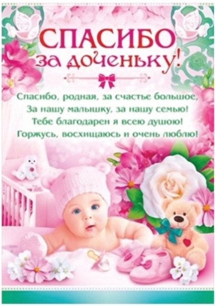 Поздравление жены с рождением Дочки