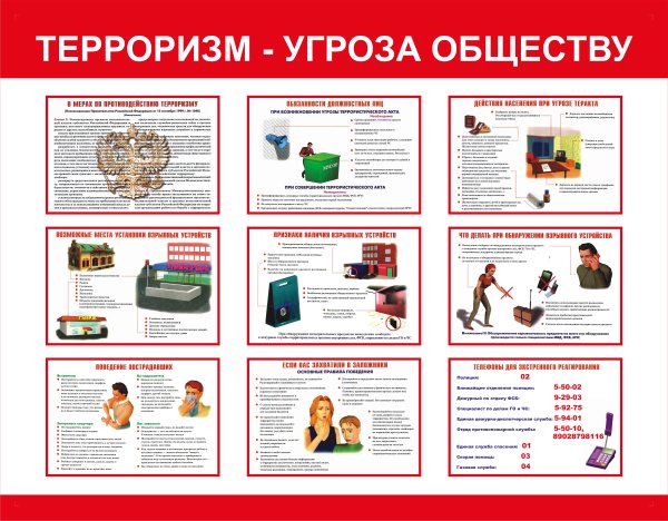 Наглядные пособия по антитеррористической защищенности в школе
