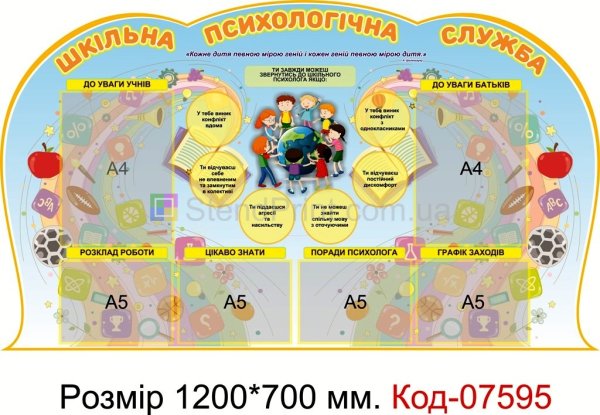Стенд в кабинете психолога