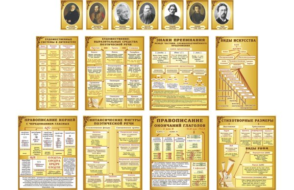 Психологические плакаты для школы