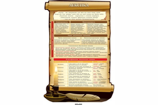 Психологические плакаты