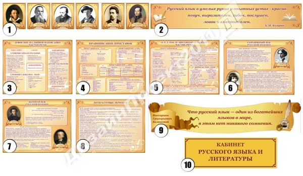 Плакаты для кабинета психолога в школе