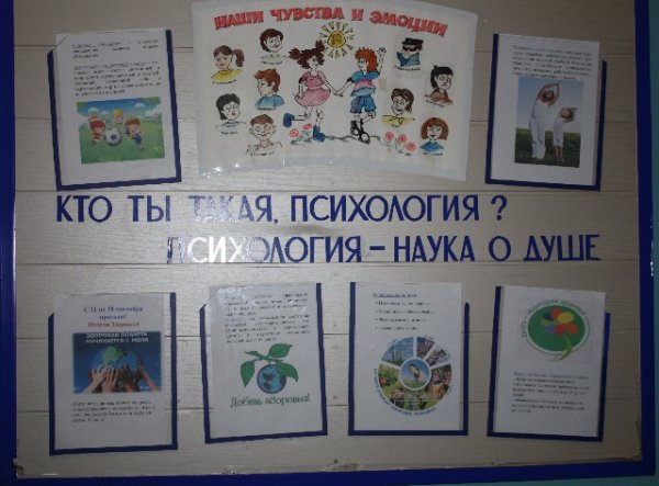 Материалы по психологии