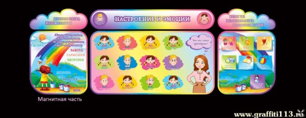 Советы психолога для подростков