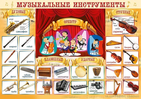 Постер рок н ролл