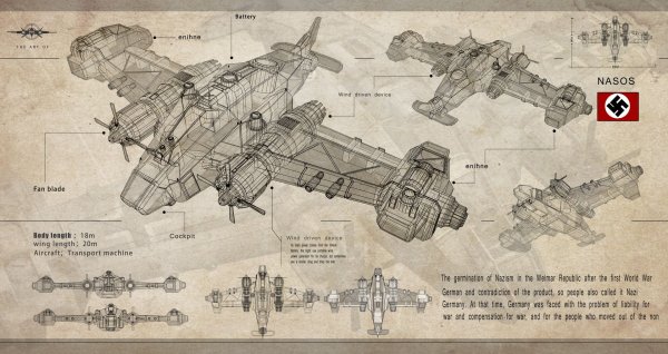 Стимпанк и дизельпанк самолеты