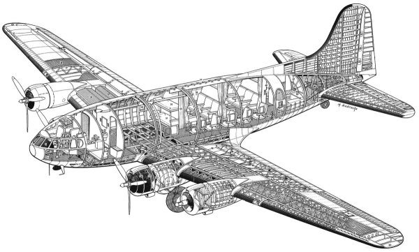Рисунки в стиле дизельпанк