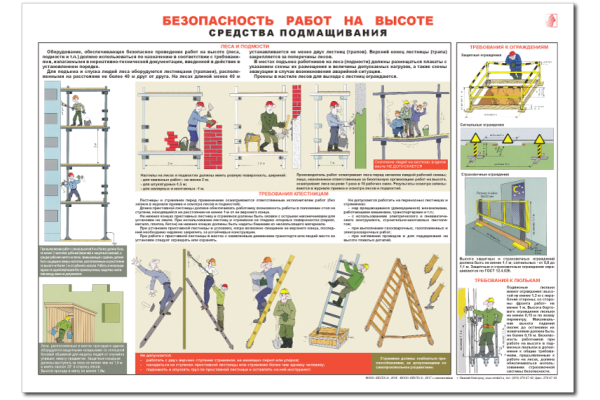 Работы на высоте плакаты