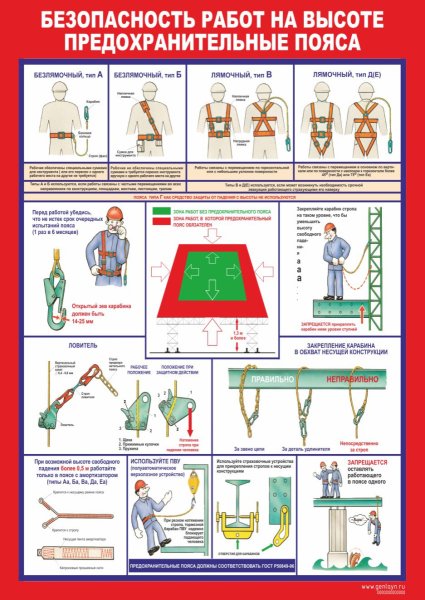 Безопасность работ на высоте плакат