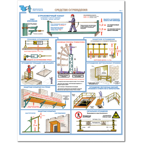 Безопасность работ на высоте