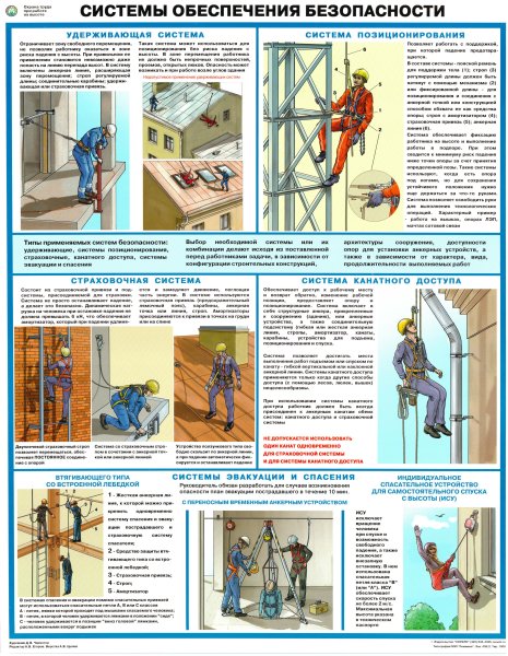 Плакат техника безопасности на высоте