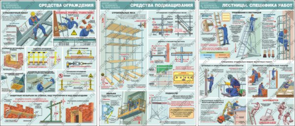 Правила безопасности работы на высоте плакаты