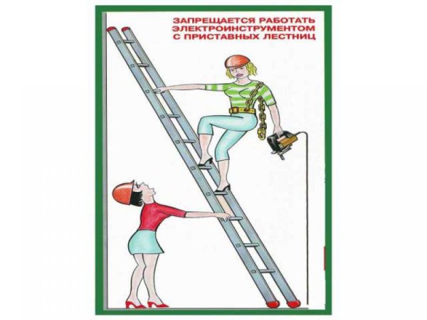 Приставные лестницы плакат