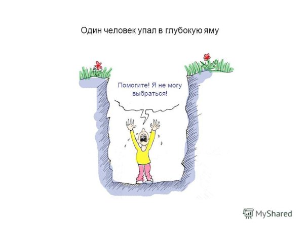 Рыболовные места на карте