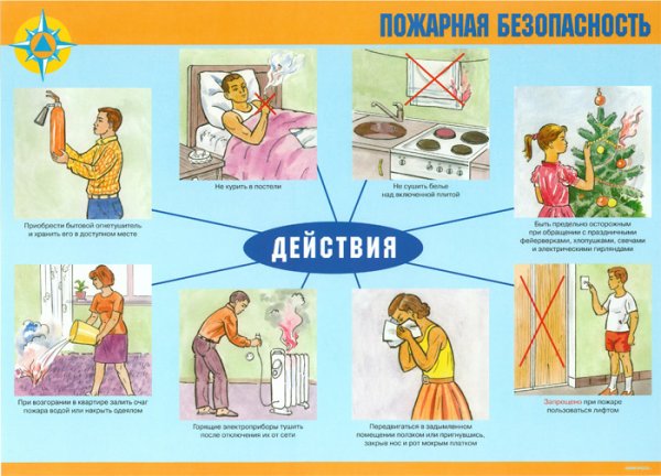 Плакат обеспечение безопасности в чрезвычайных ситуациях