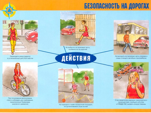 Плакат основы безопасности жизнедеятельности