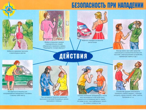 Безопасность жизнедеятельности плакаты