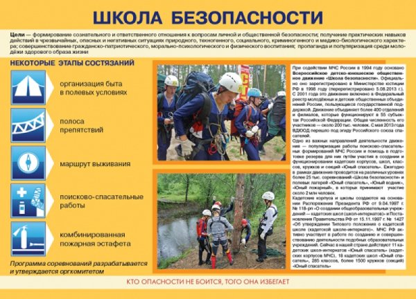 Основы безопасности