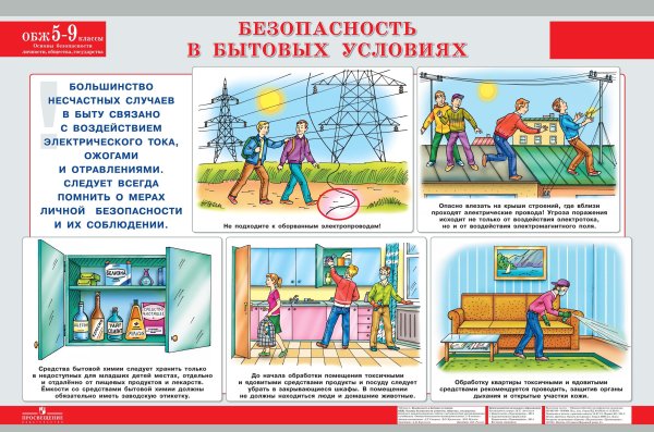 Безопасность в быту