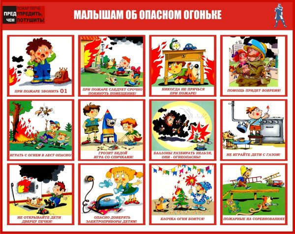 Пожарная безопасность для детей