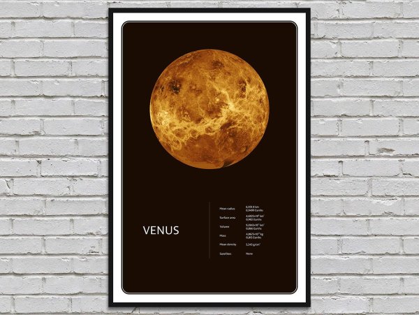 Informational poster Planet