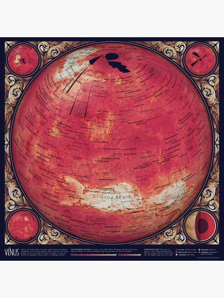 Интересные факты про планеты