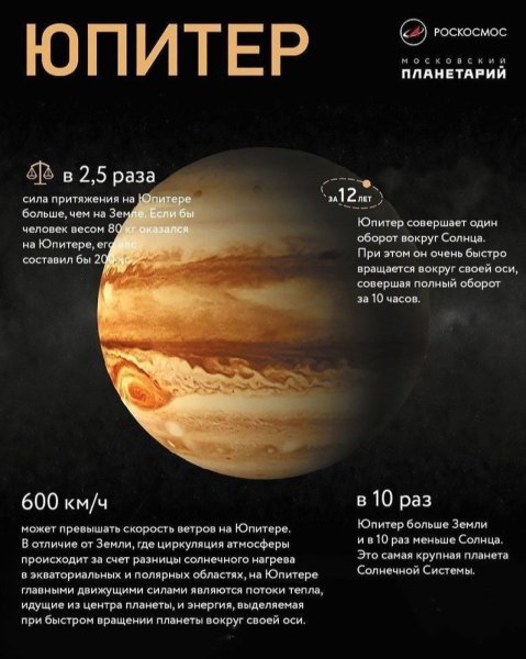 Venus фильм Эстер Экспозито