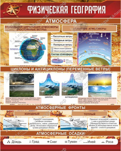 География стенд